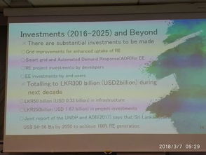 日本能源觀察10 亞洲國家能源轉(zhuǎn)型掠影